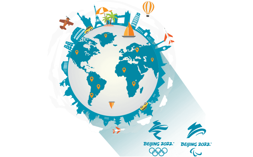 国外留学连接到中国的软件 - GOTOCN